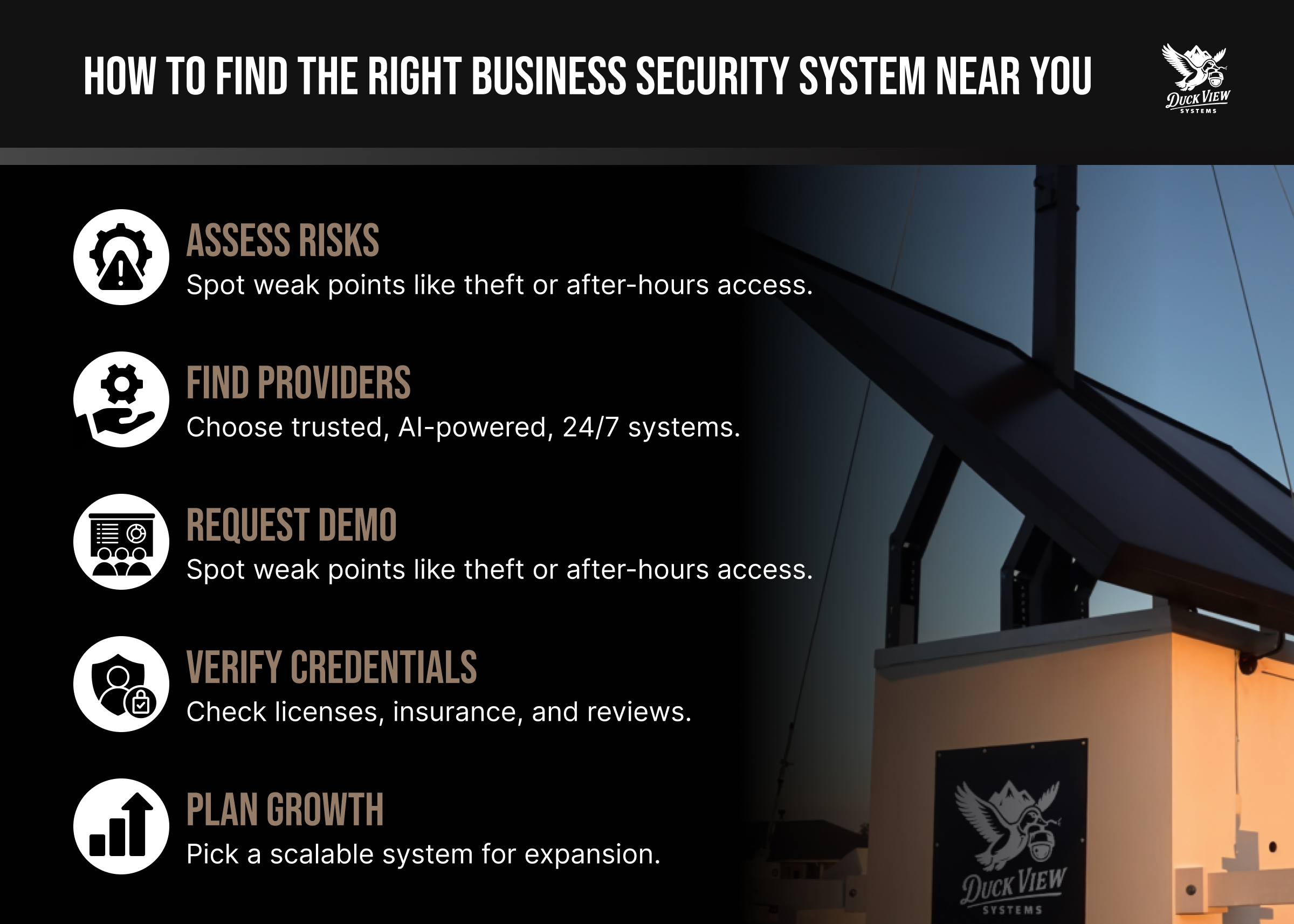 Find the Right Business Security System Near You Guide showing steps to choose the best business security systems near me with icons for assessing risks, providers, demos, credentials, and growth.