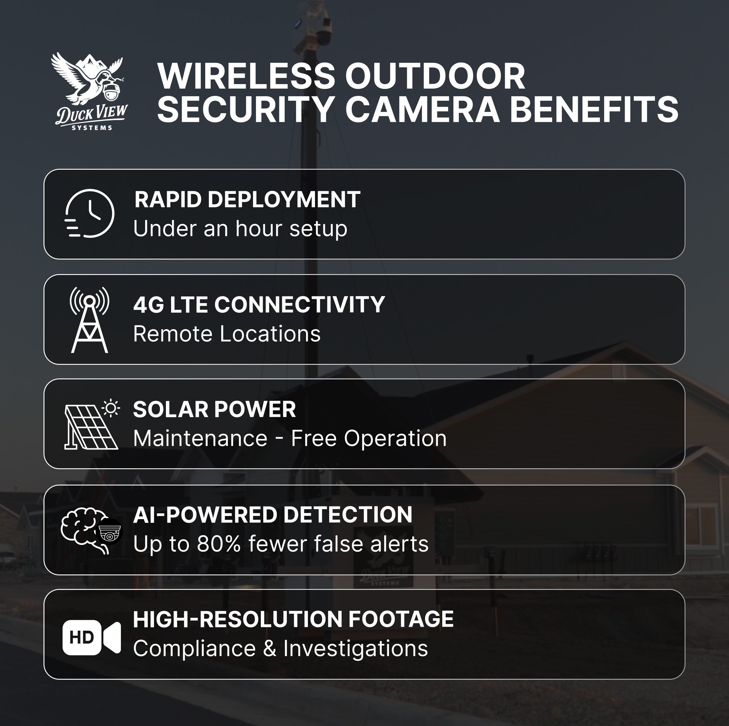 Wireless Outdoor Security Camera Benefits Graphic listing key benefits of the best wireless outdoor security camera, including rapid deployment, LTE connectivity, solar power, AI detection, and HD footage.