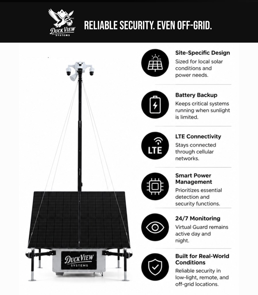 Mobile surveillance trailer with solar panels and backup power, proving do mobile surveillance trailers work without sunlight.